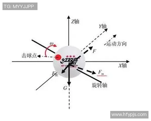 乒乓球战术解析：杭州乒乓球队独特防反体系的深度剖析与应用